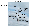 Wilfred Ashley McIsaac's Astrobee D IV (C)